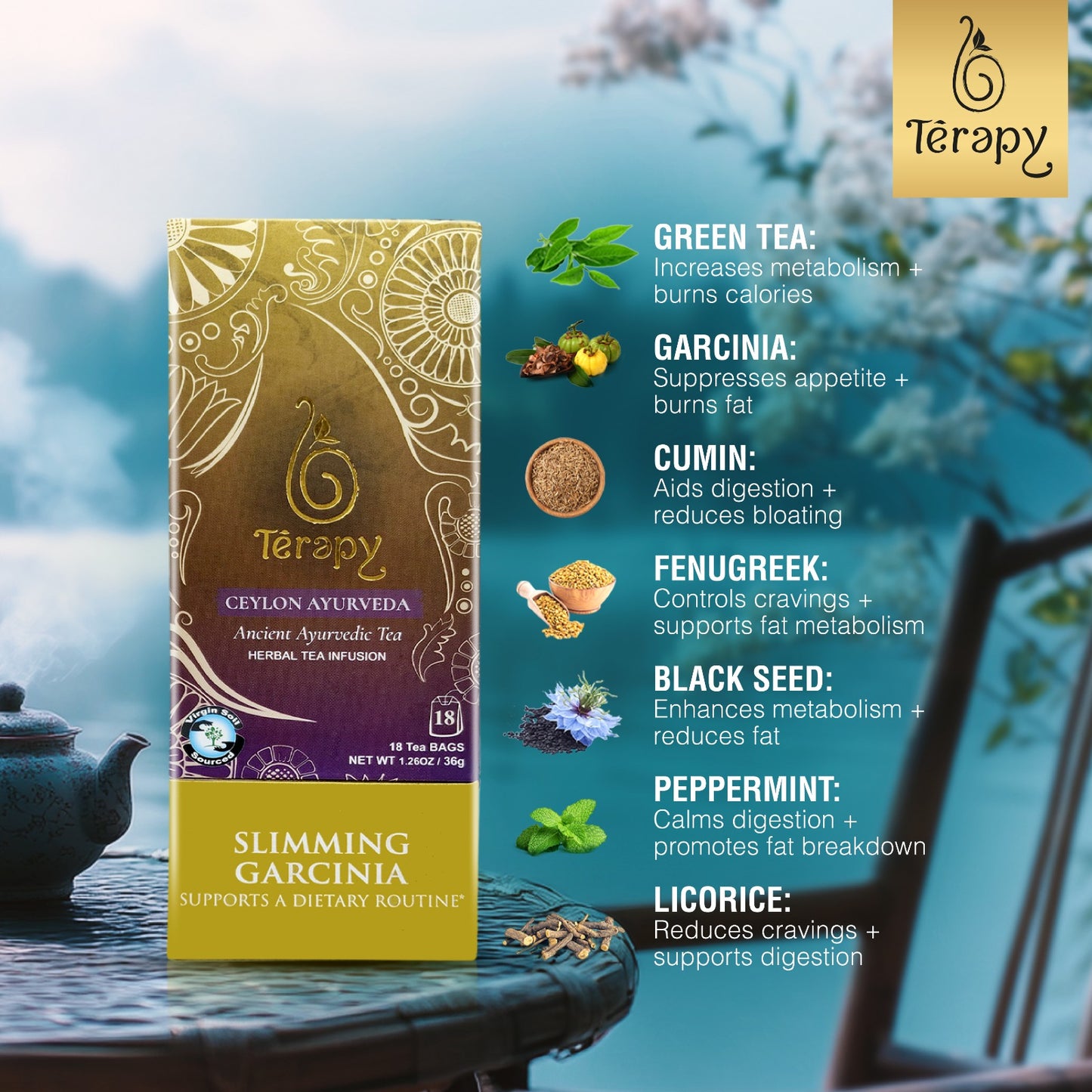 Slimming Garcinia