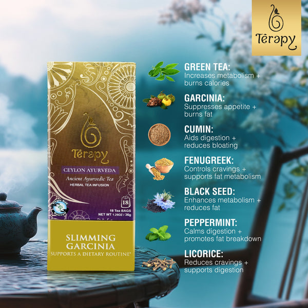 Benefit Image for Slimming Garcinia Tea