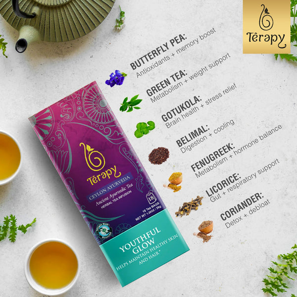 Benefit Image for Youthful Glow Tea