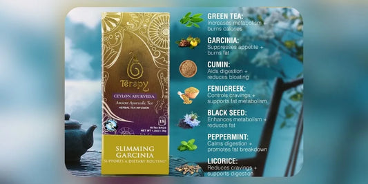 How Garcinia Tea Can Fit Into a Balanced Diet Plan