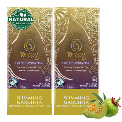 Slimming Garcinia